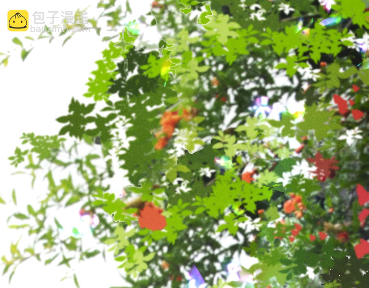 第七十二章 斗艳争妍(1/2)-第80话