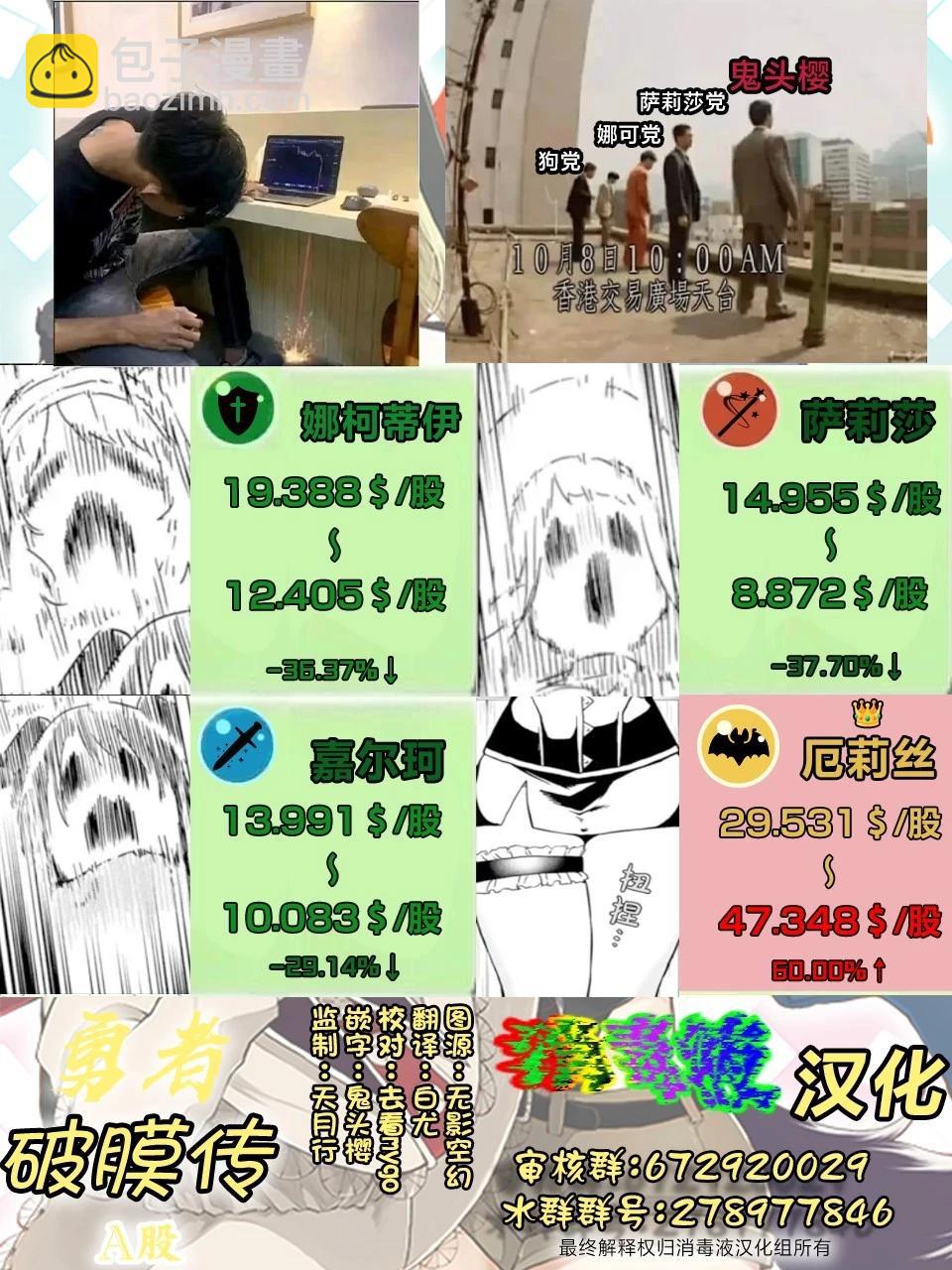 童真勇者想处好关系 - 第7.4话 - 1