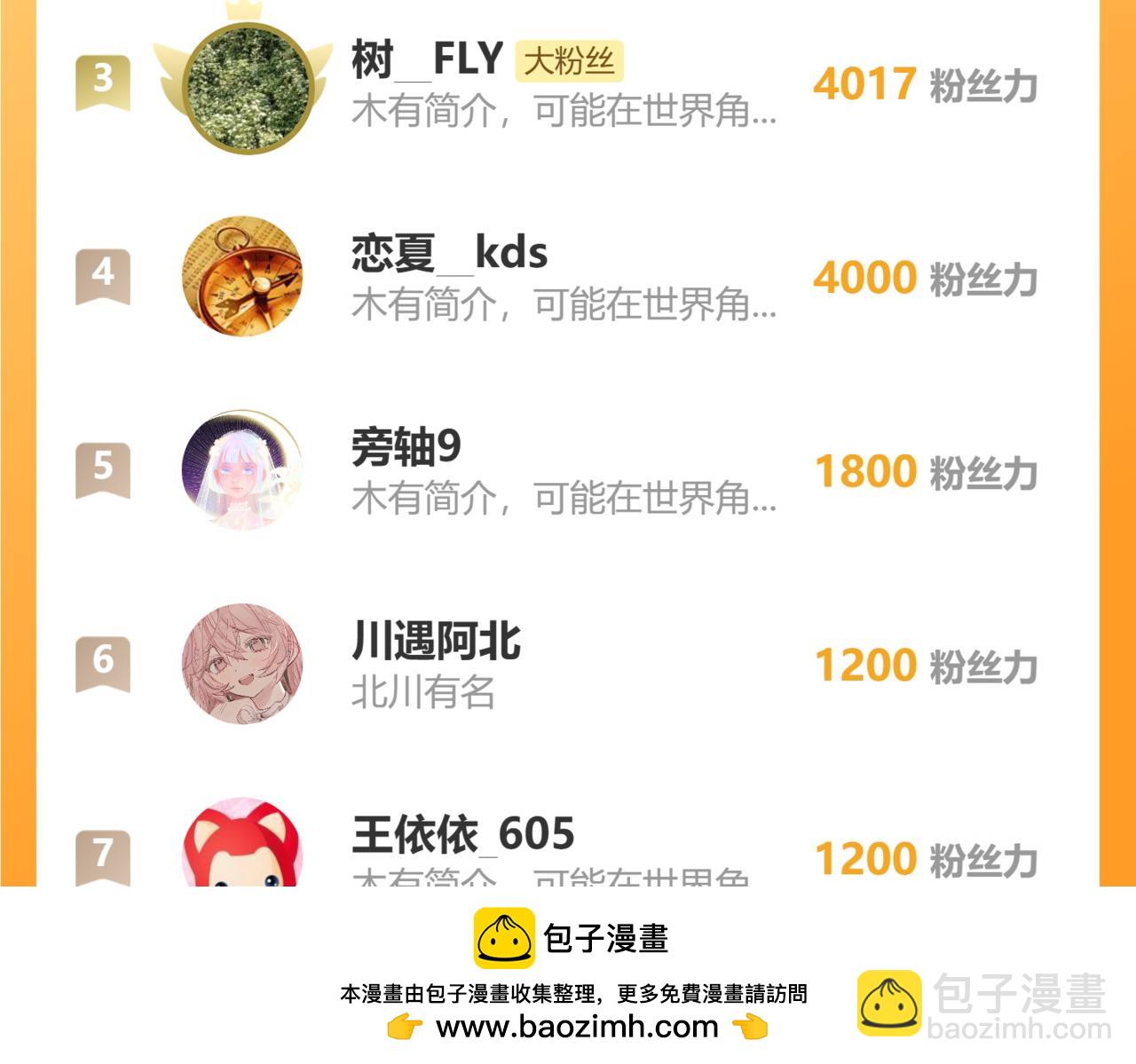 。小番外之出道篇(1/2)-第118话