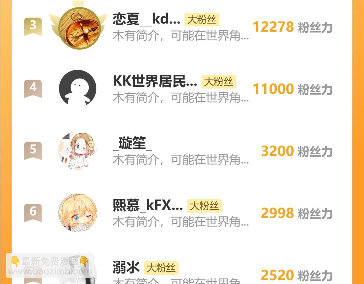 小番外-允诺的生日-第124话