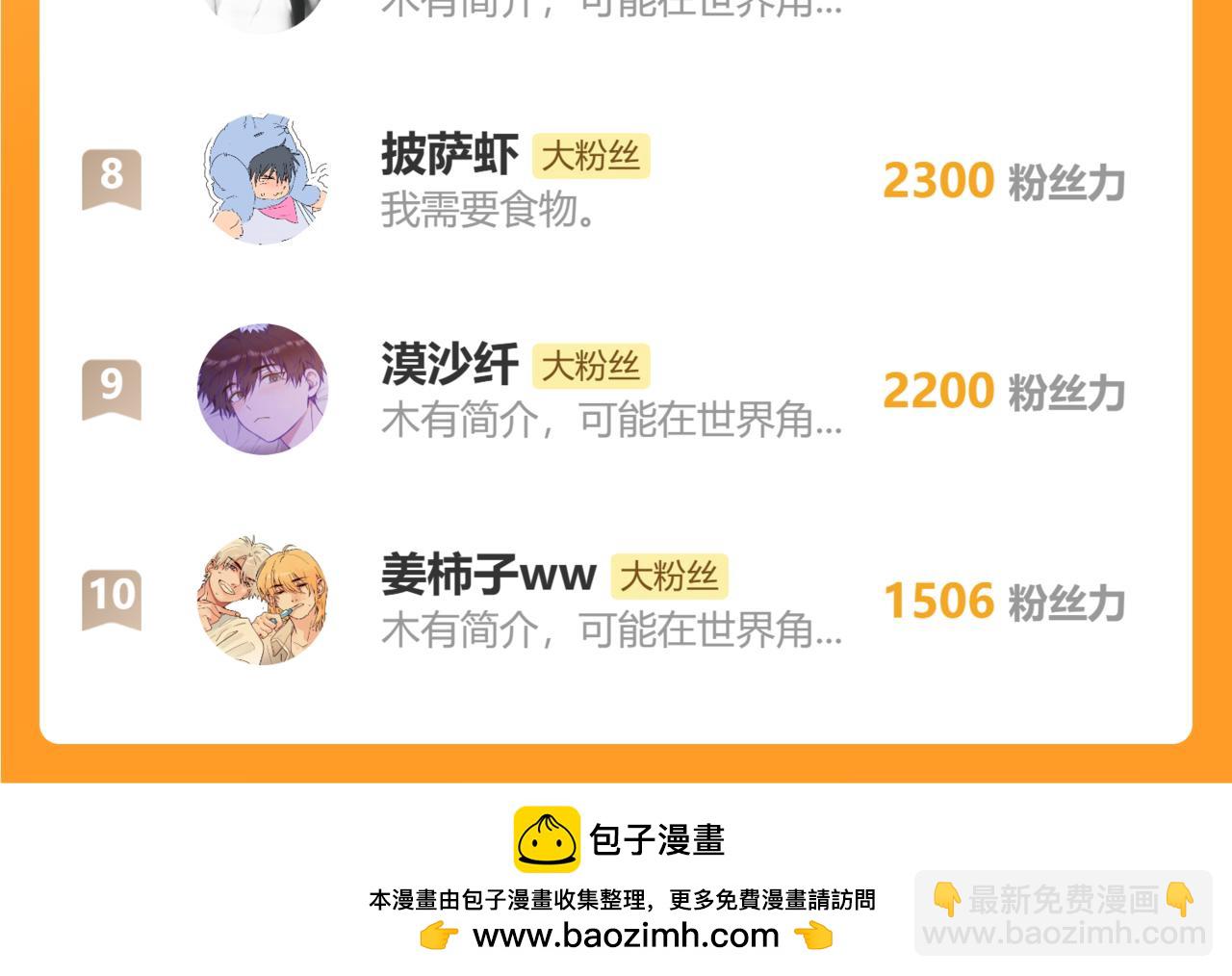 小番外-允诺的生日-第124话