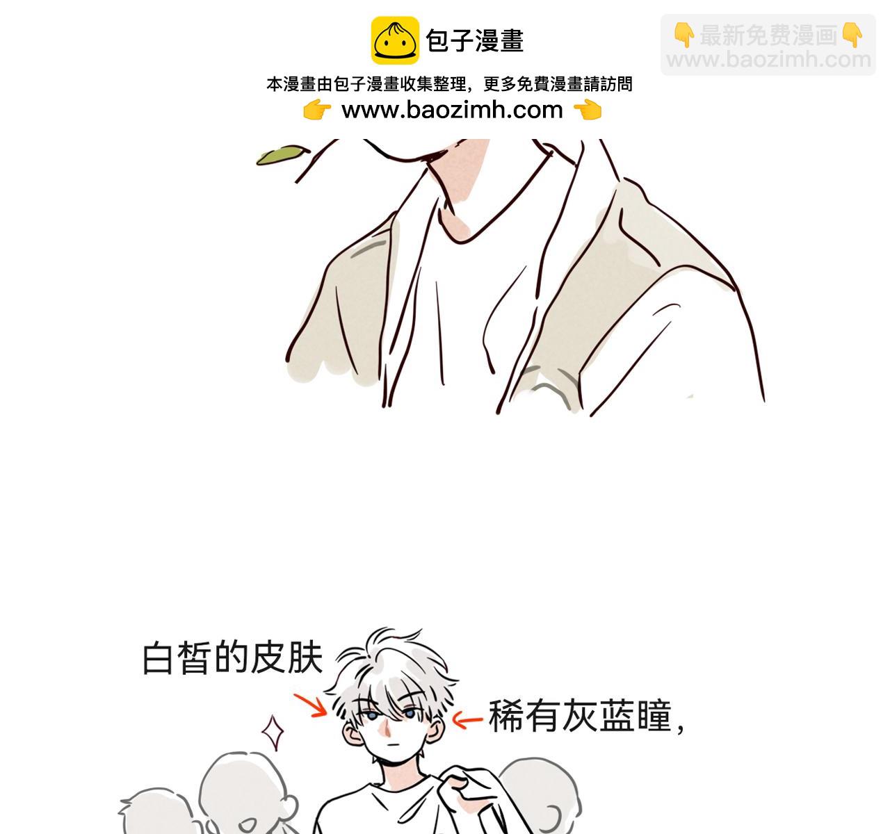 番外篇：尹深（上）-第134话