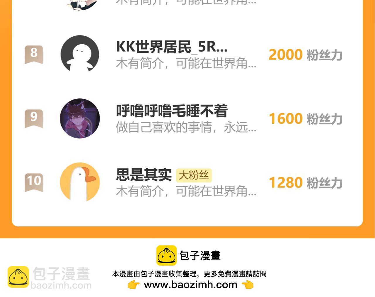 番外篇：尹深（上）-第134话