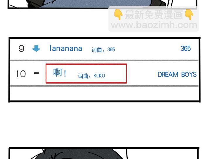 第32话 尹深怪允诺演技太烂？！(1/2)-第32话