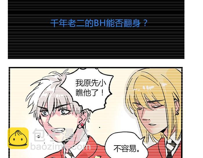 特别篇 第5话 求生欲！(1/2)-第78话