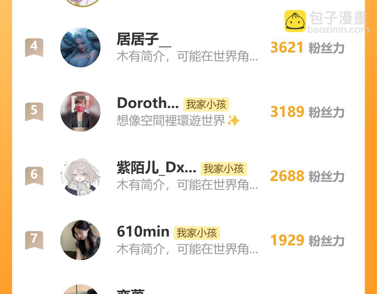 偷偷藏不住 - 46 初吻(3/3) - 5