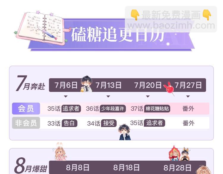 偷偷藏不住 - 番外：今日便是嘉期(3/3) - 1