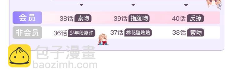 偷偷藏不住 - 番外：今日便是嘉期(3/3) - 2