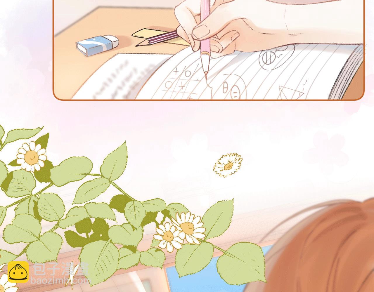 序章 藏不住的心事-第2话