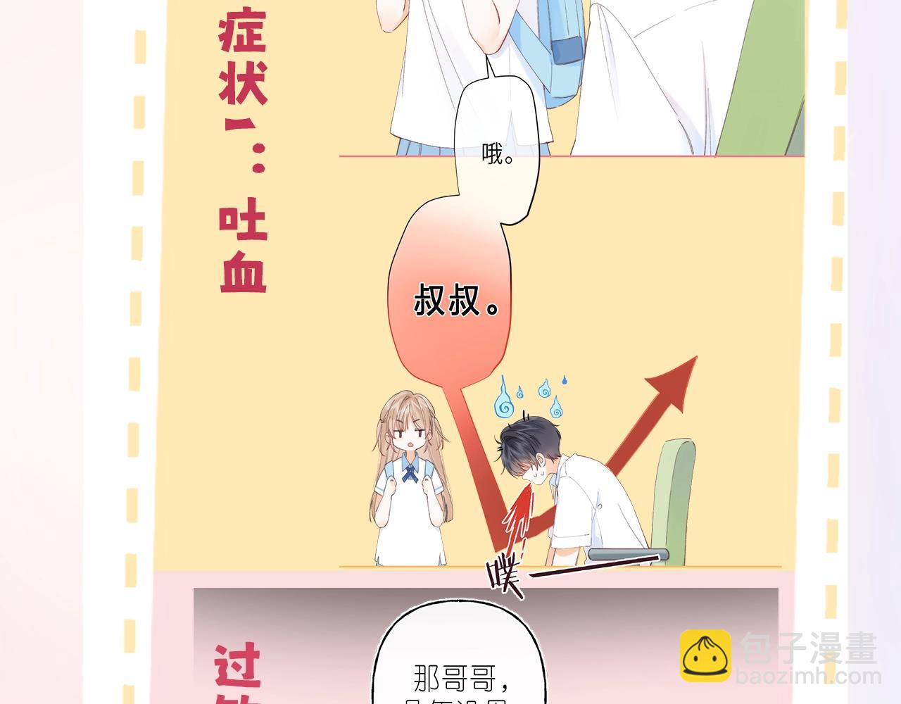 第7期  【搞点事】大家的过敏症-第66话