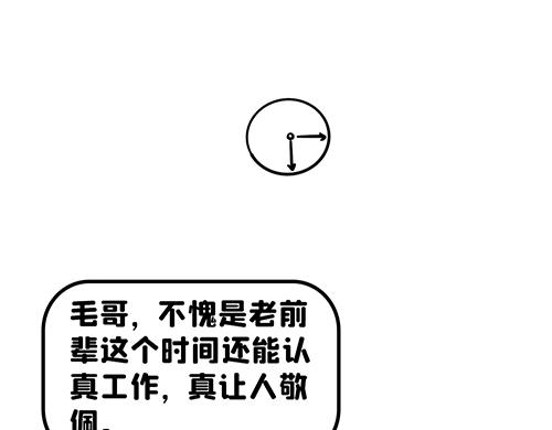 职场下午茶(1/2)-第18话