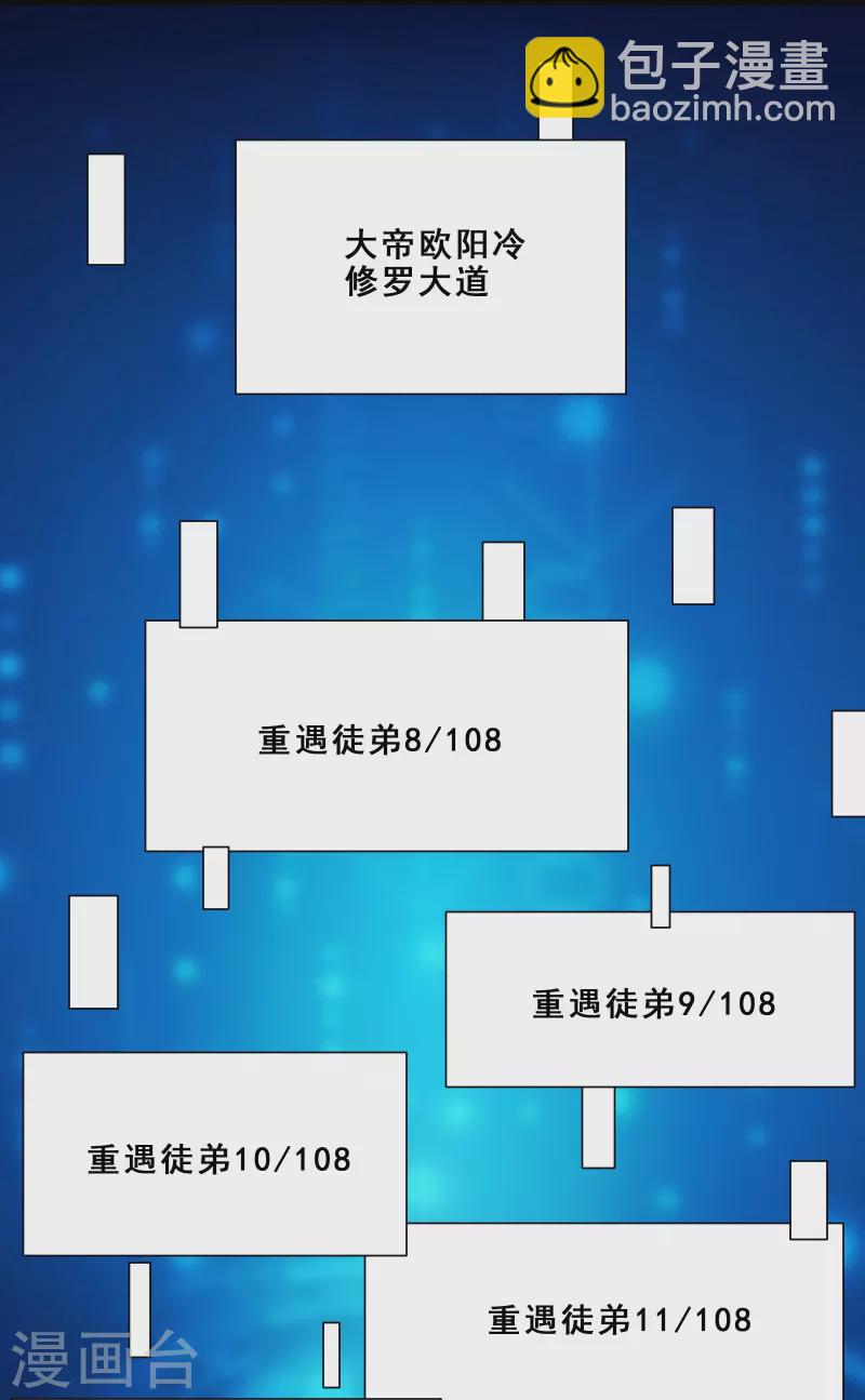 徒弟都是女魔頭 - 第83話 只來了這麼點人？ - 5