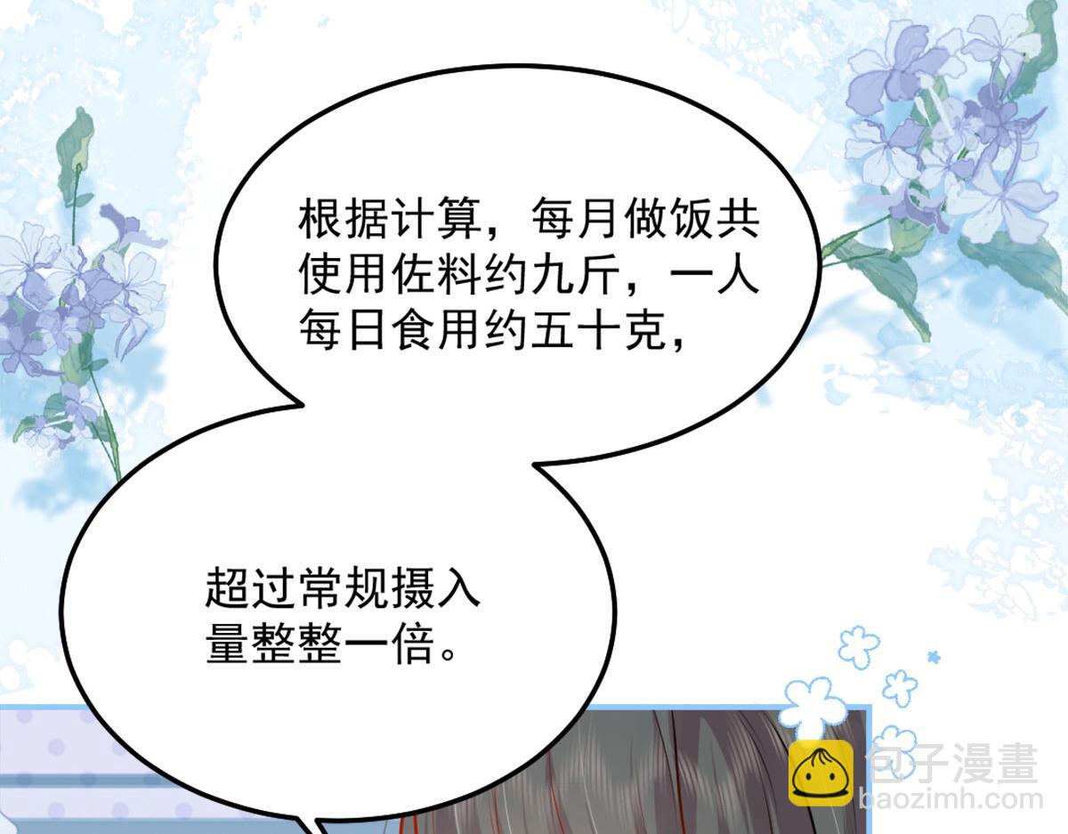 徒兒！不可將爲師據爲己有！ - 第8話 我想嫁給盛公子！(2/4) - 1