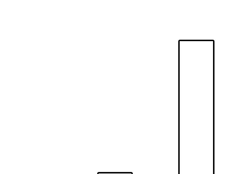 第28话 疑点(1/2)-第28话