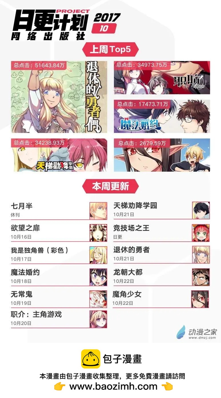 第25回下-第42话