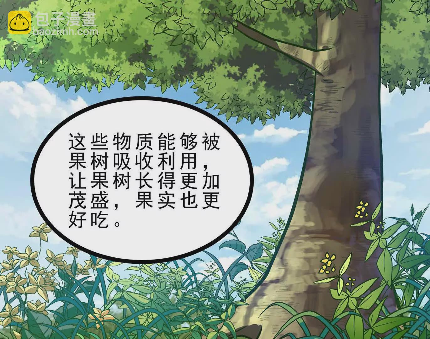 第6话 带刺的玫瑰(1/4)-第6话