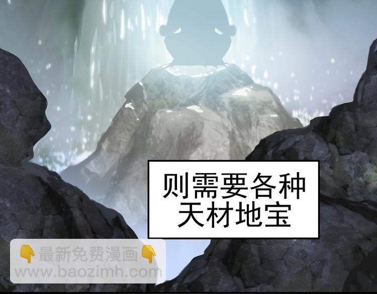 第1话 天帝重生(1/4)-第2话