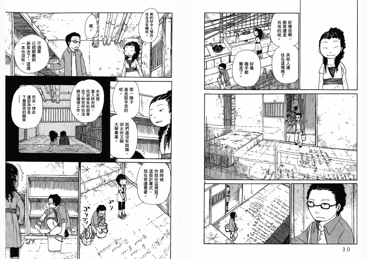 土星公寓 - VOL03(1/2) - 1