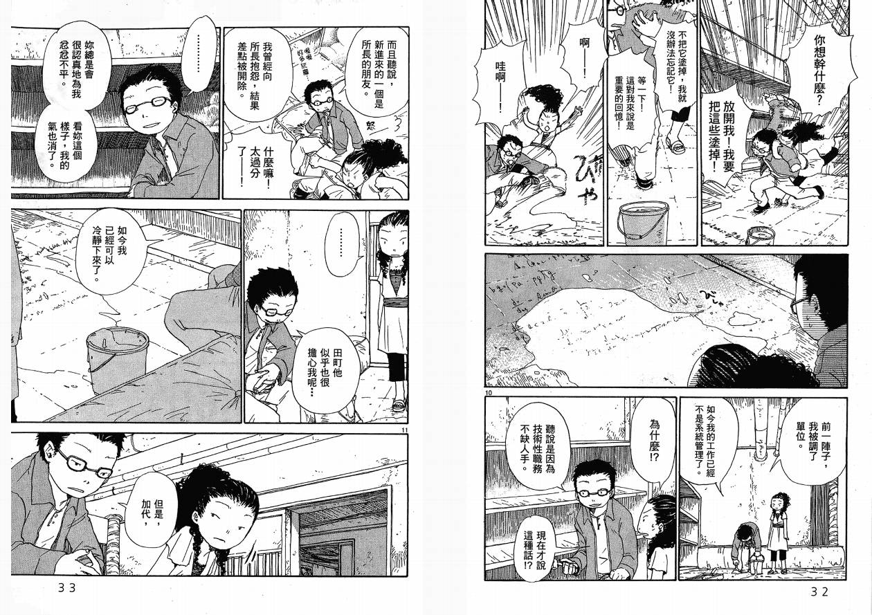 土星公寓 - VOL03(1/2) - 2