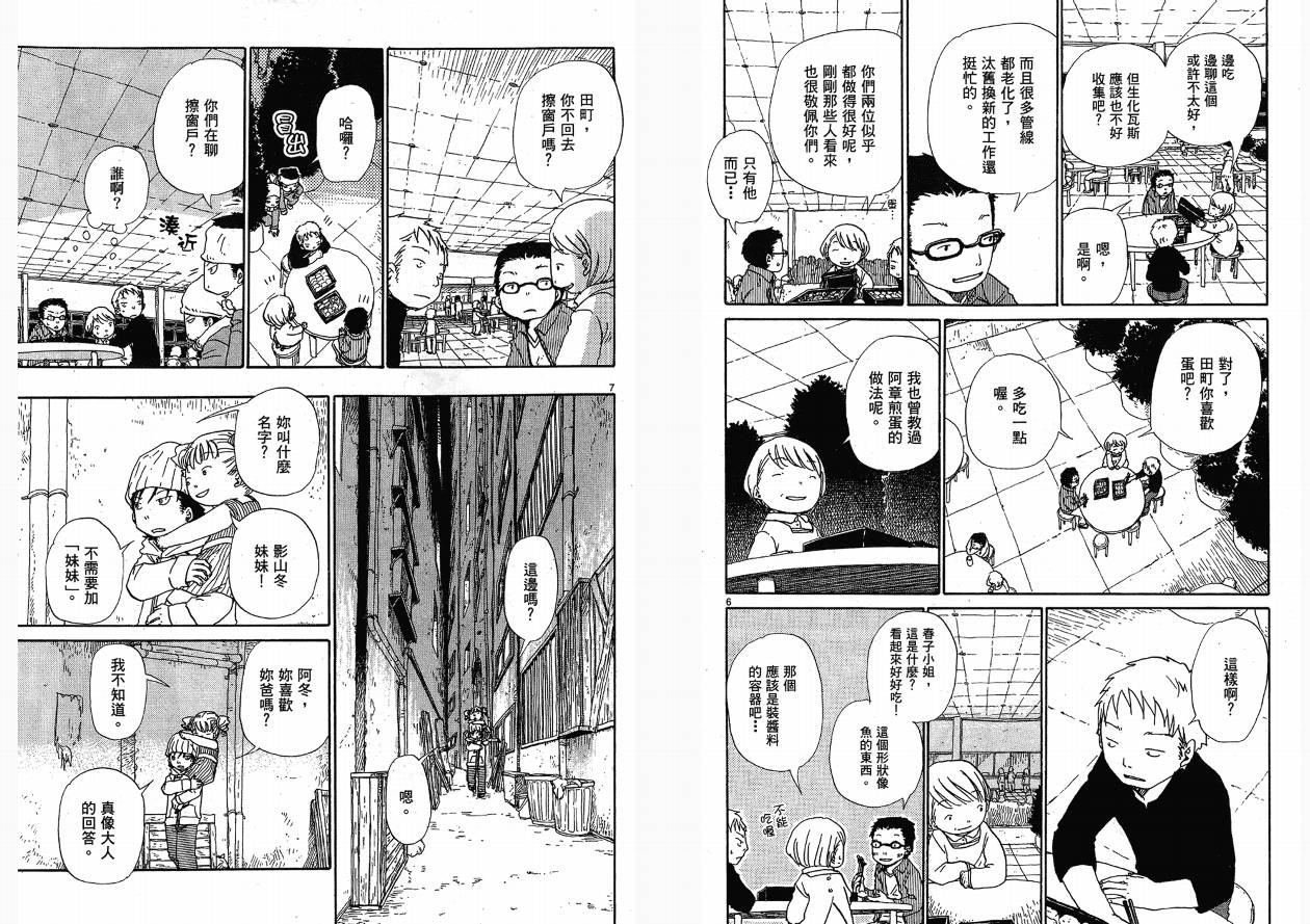 土星公寓 - VOL03(2/2) - 6