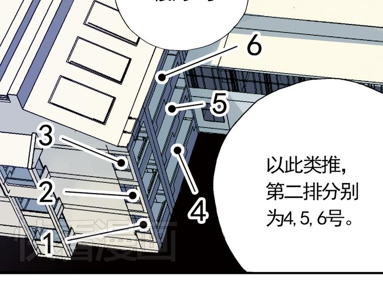 第60话 死亡游戏（下）(1/2)-第60话