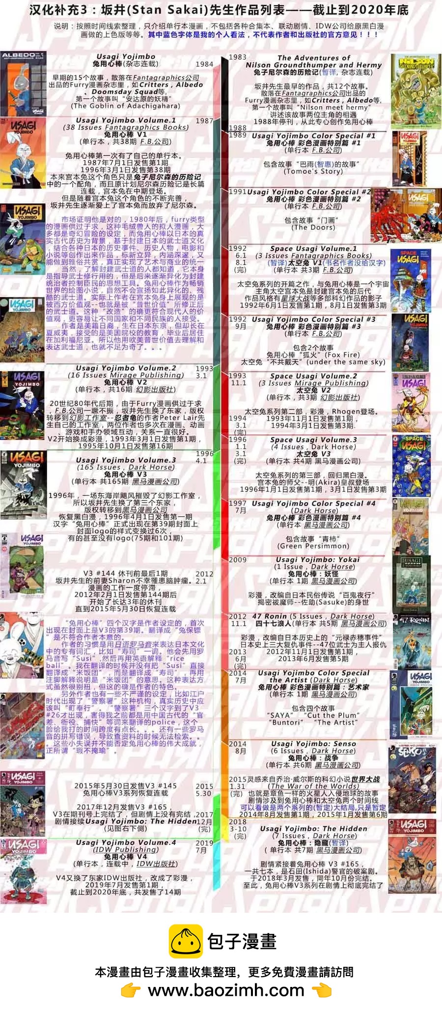 兔用心棒V3 - 第95卷 - 2