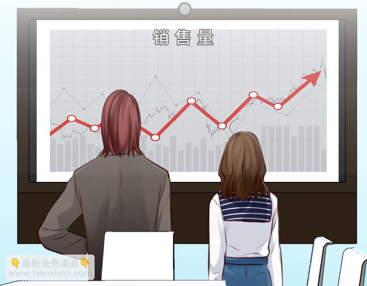 第73话  独自成长(1/3)-第136话