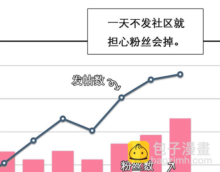 第27话 心机girl空降！(1/3)-第30话