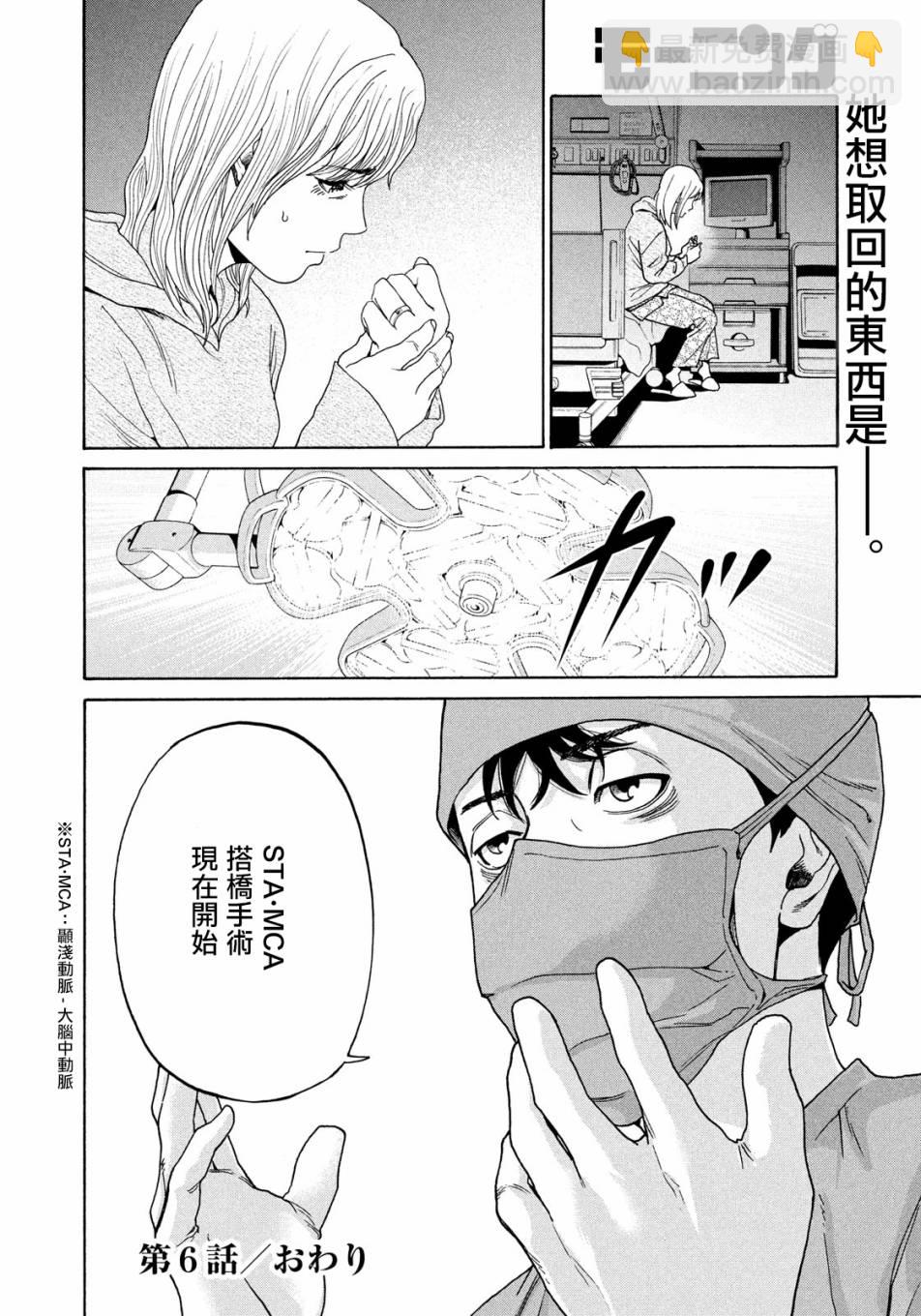 Unmet－某腦外科醫的日記－ - 第06話 - 5