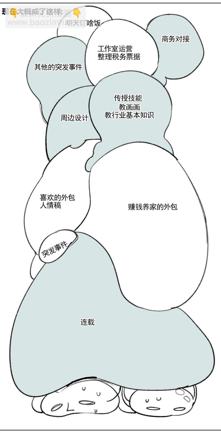 咕了！ 滑跪道歉QAQ-第40话