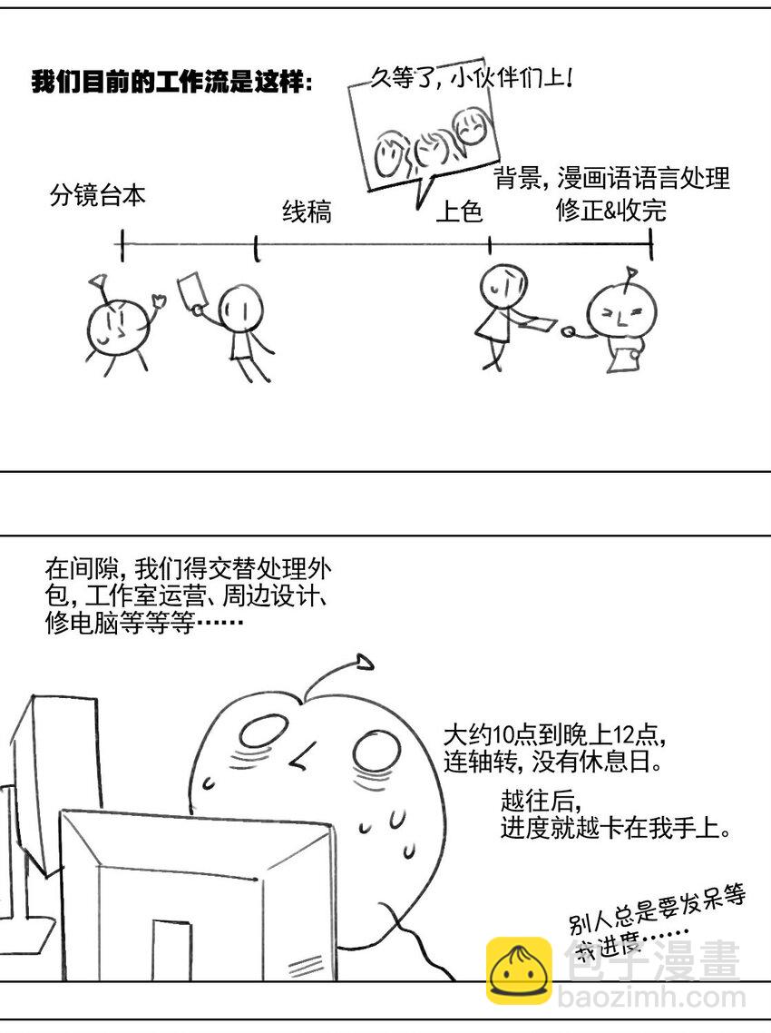 咕了！ 滑跪道歉QAQ-第40话