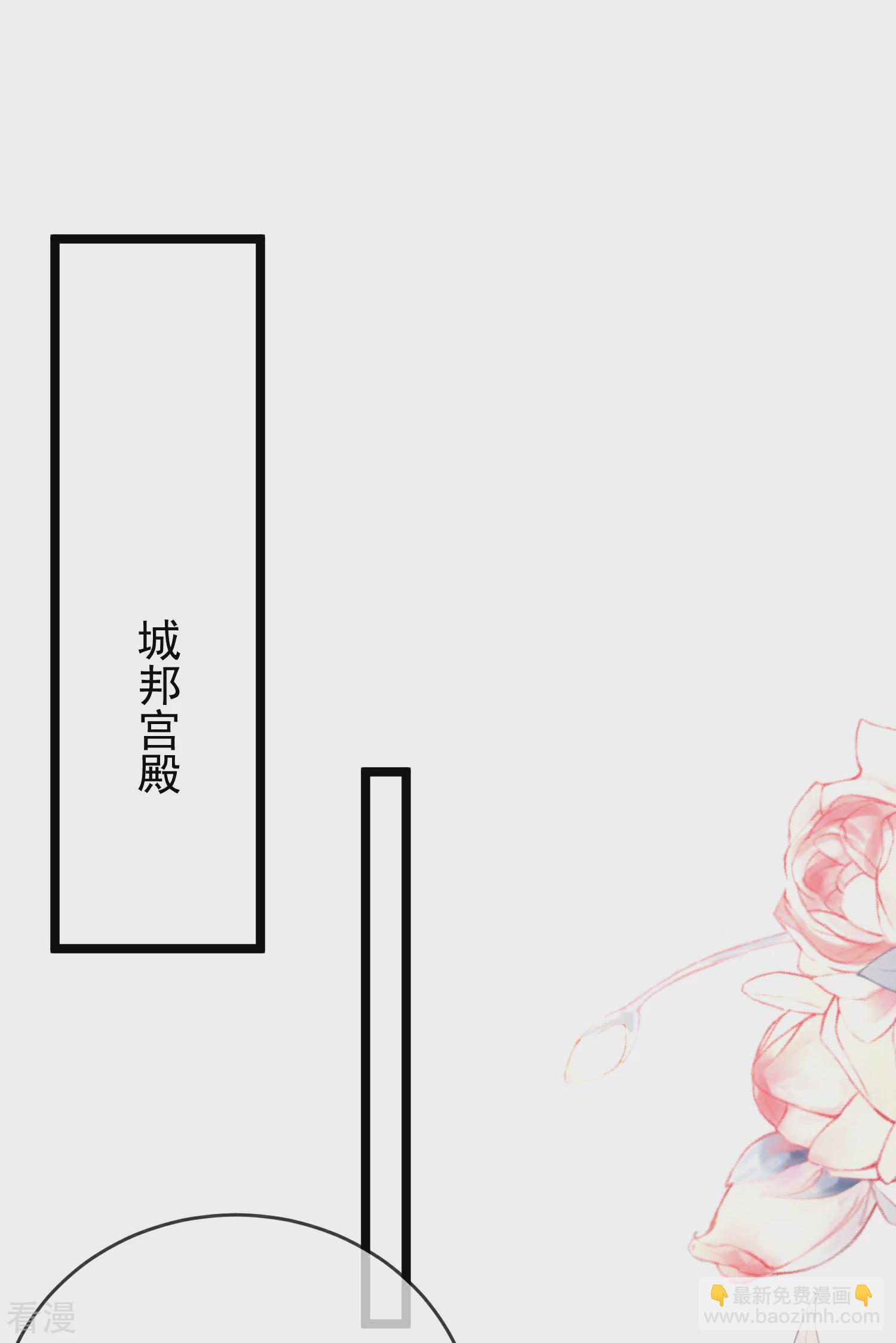 王的第一寵後 - 第115話 我可不是你輕易能糊弄的人！ - 2