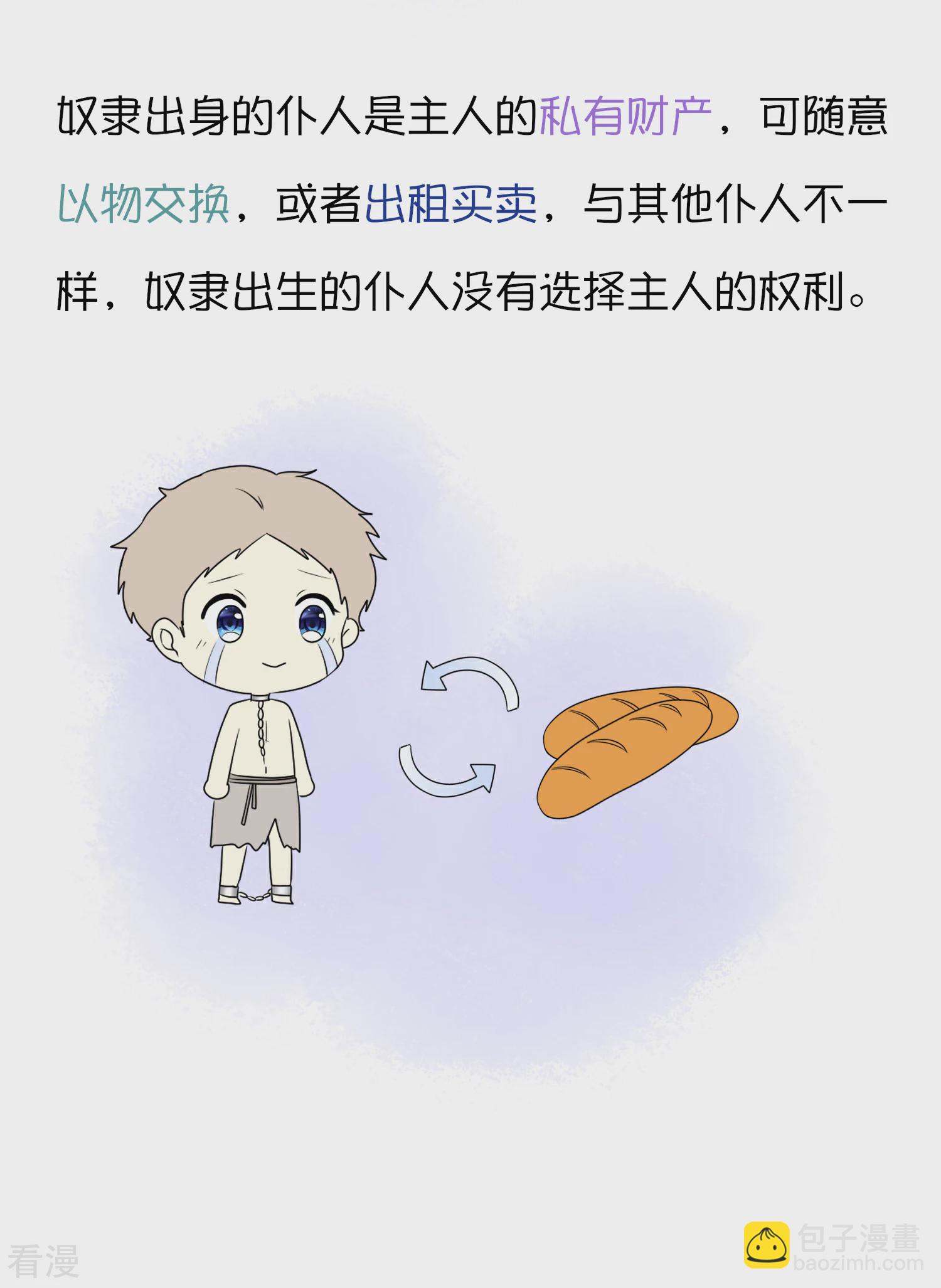 王的第一寵後 - 王的茶話會14 金字塔底層的人民 - 2