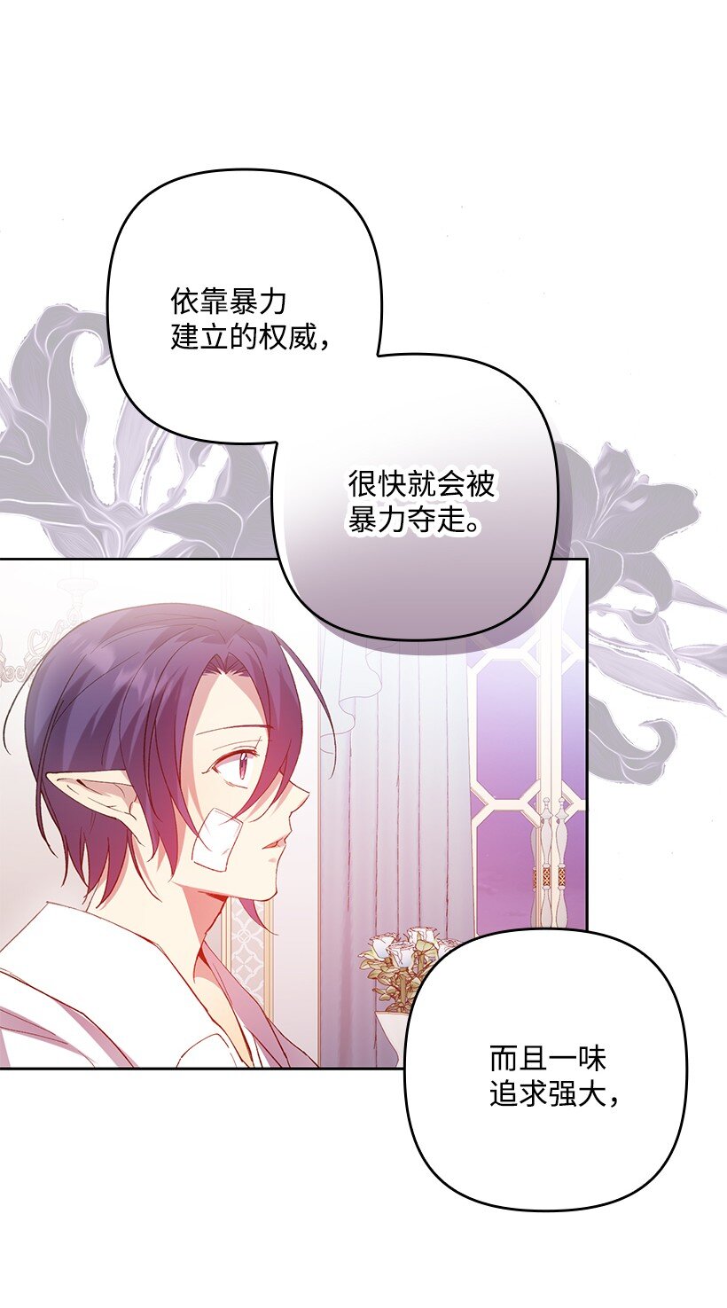 番外2 想要变强(1/2)-第160话