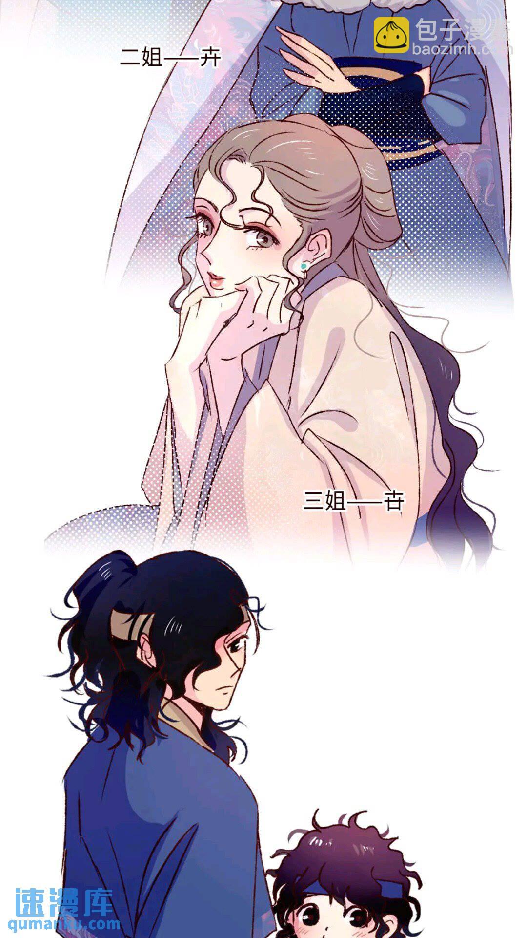 协王子外传 上篇-第64话