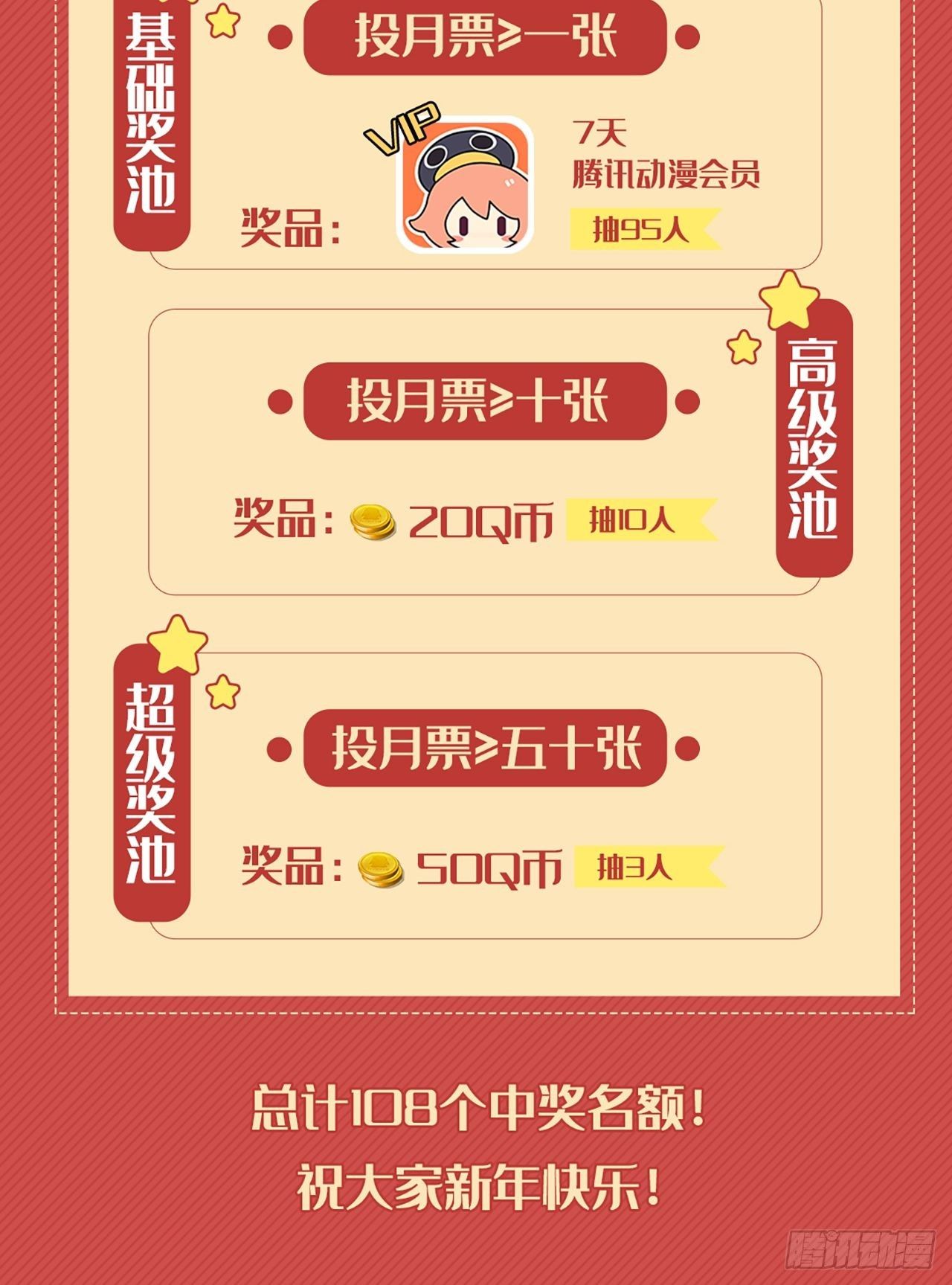 第20话 不对劲-第22话