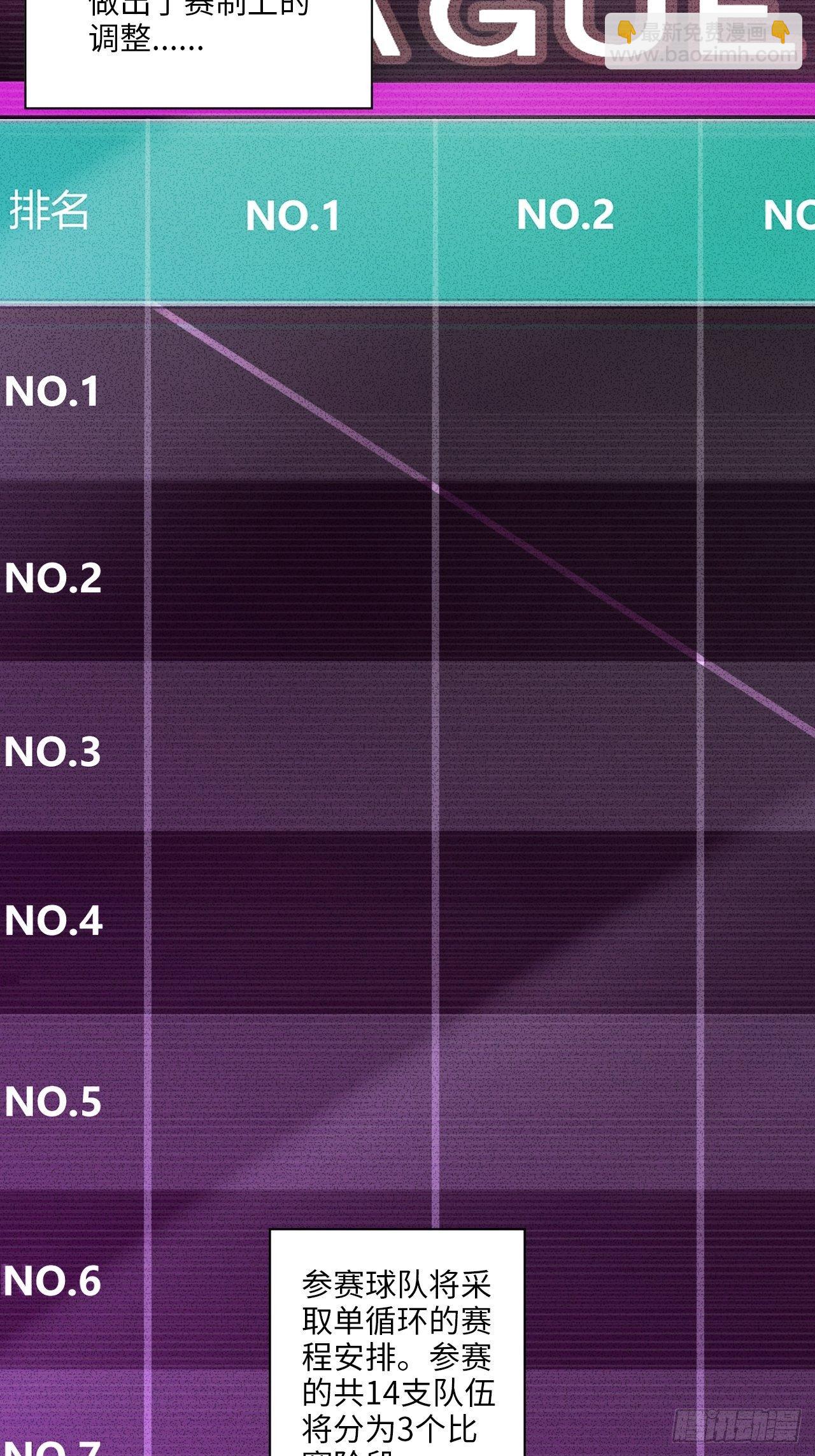 第36话 耍起！-第40话