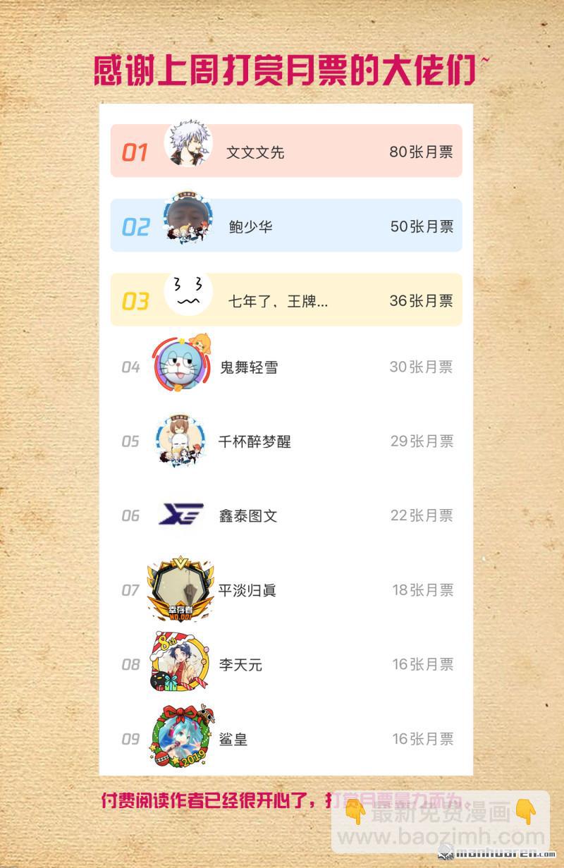 王牌御史 - 第749回 緣結1 - 1