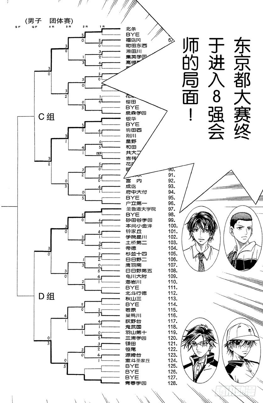 第52话 8强会师！24