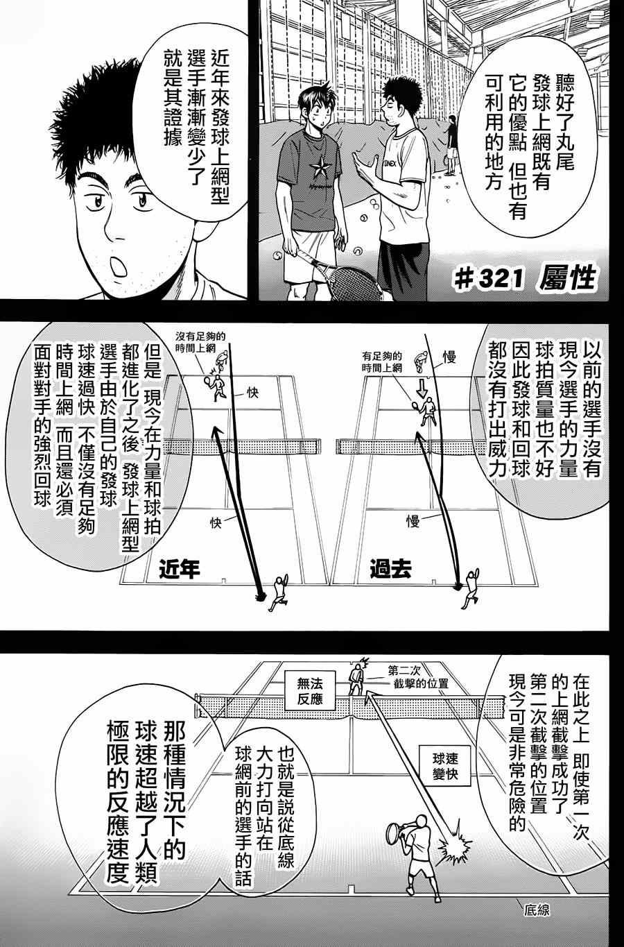 網球優等生 - 第321話 - 1