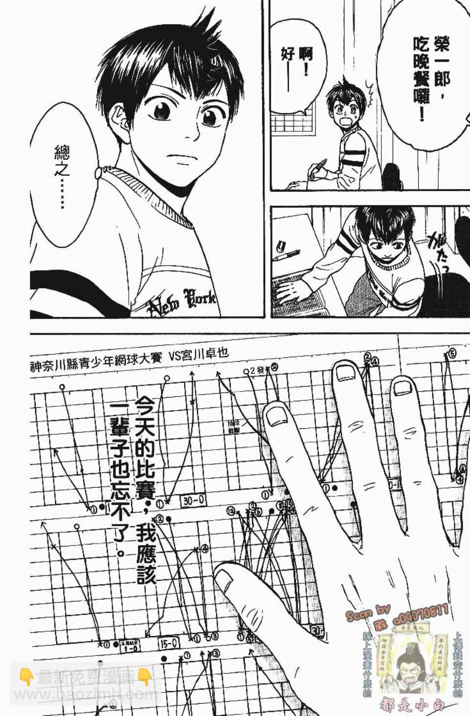 網球優等生 - 第12卷(3/4) - 6