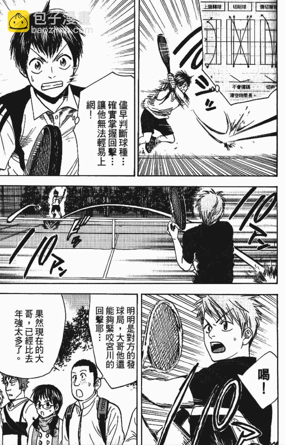 網球優等生 - 第12卷(2/4) - 6