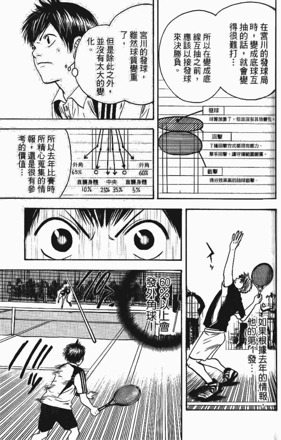 網球優等生 - 第12卷(2/4) - 4