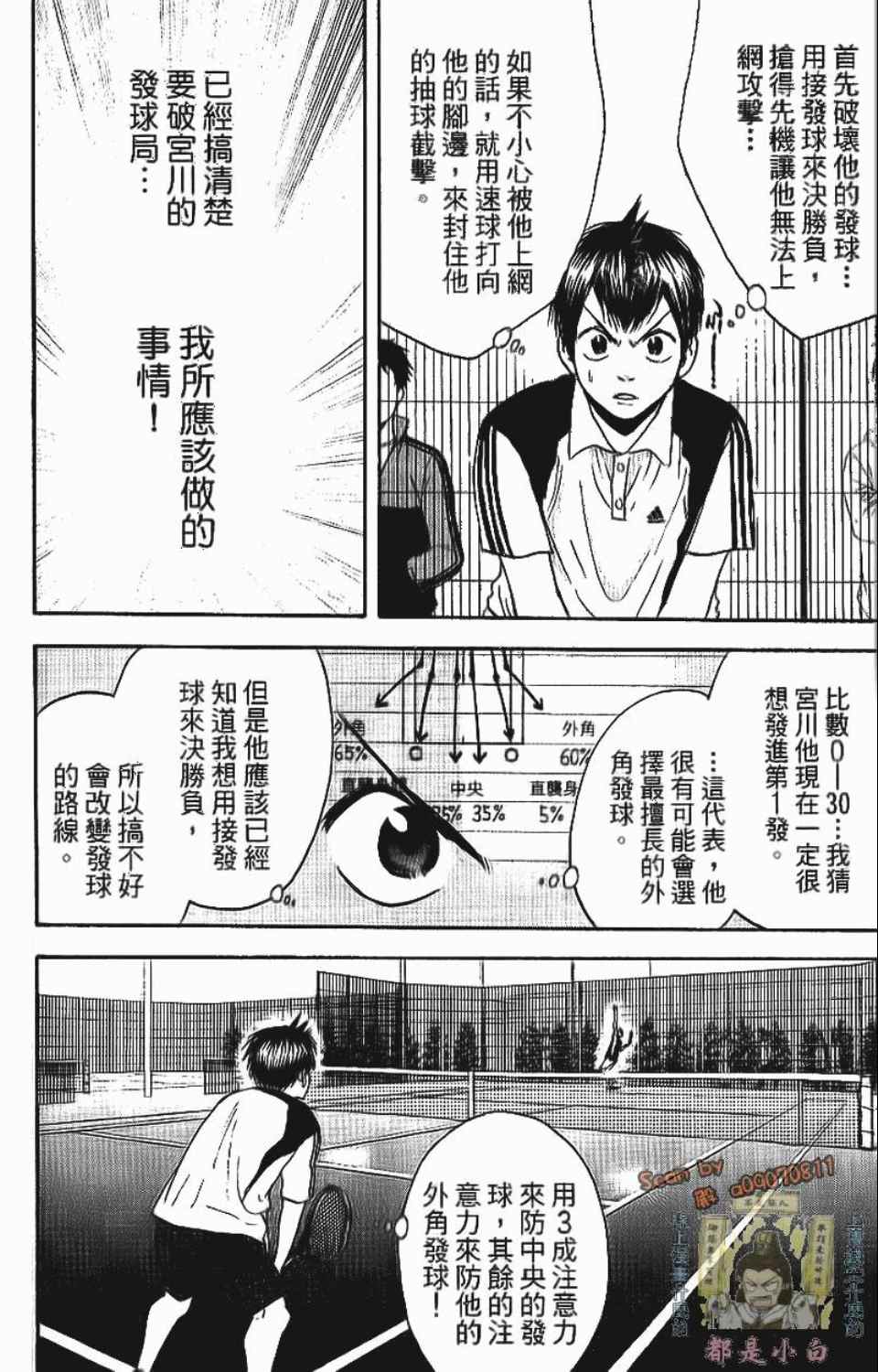 網球優等生 - 第12卷(2/4) - 5