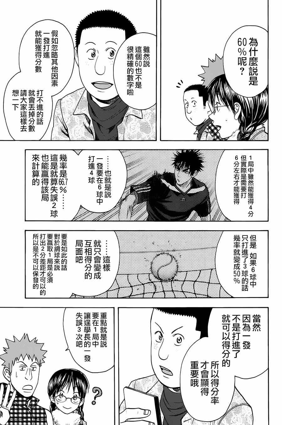 網球優等生 - 第325話 - 3