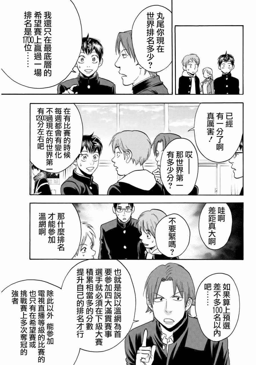 網球優等生 - 第373話 - 1