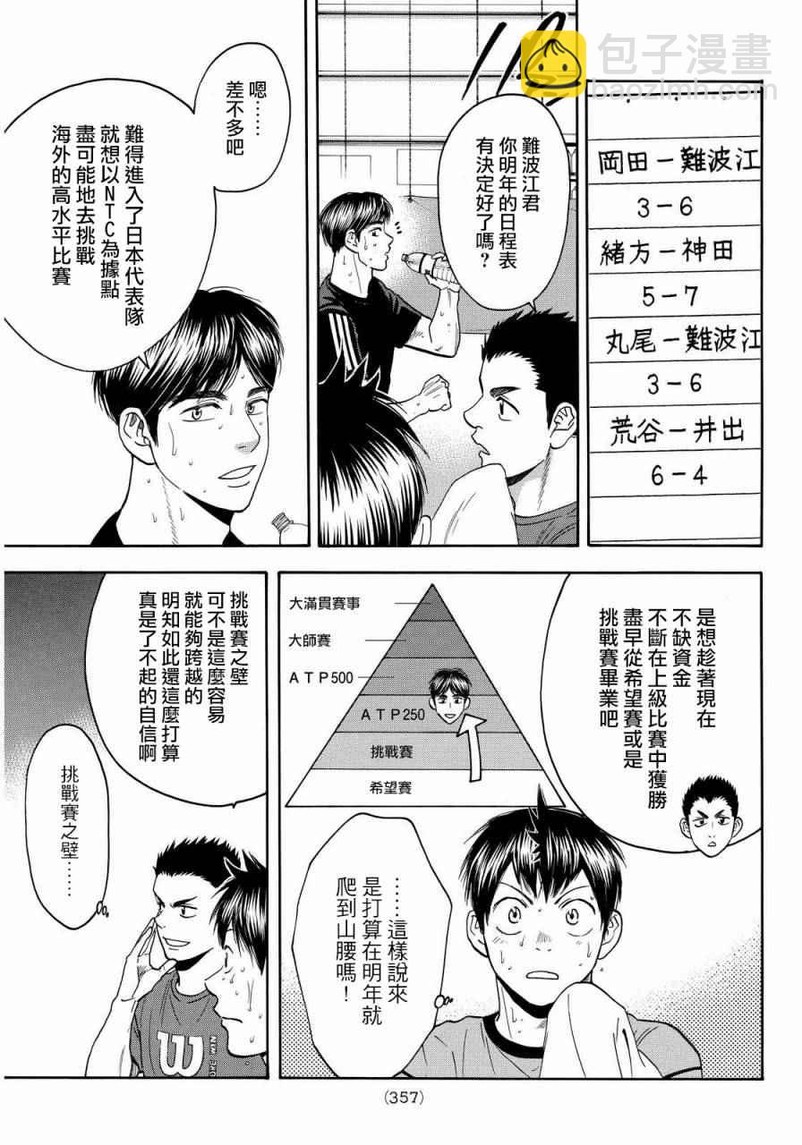 網球優等生 - 第375話 - 1