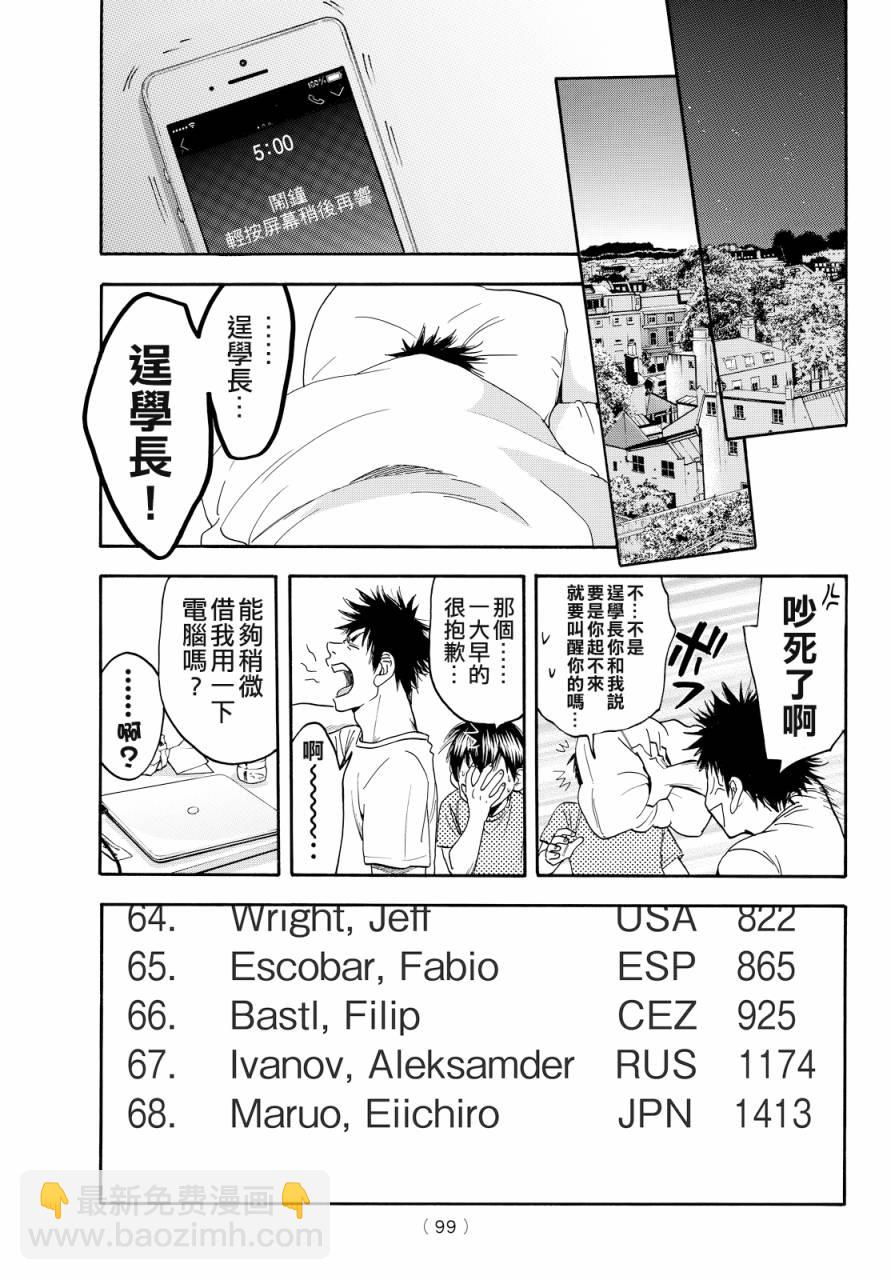 網球優等生 - 第383話 - 3