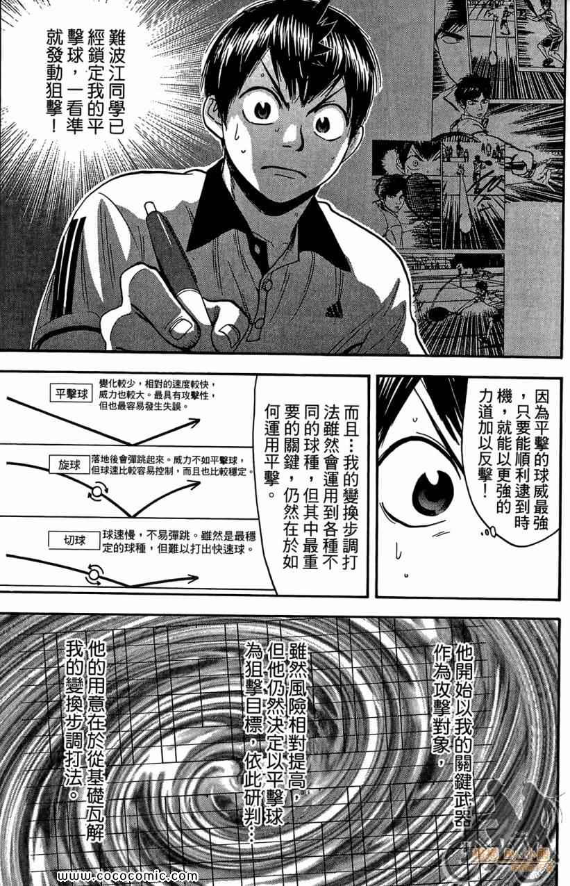 網球優等生 - 第18卷(4/4) - 2