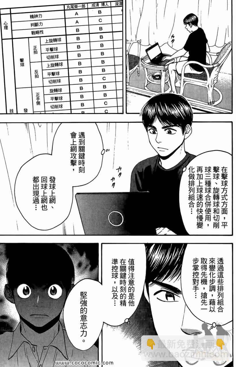 網球優等生 - 第18卷(2/4) - 1